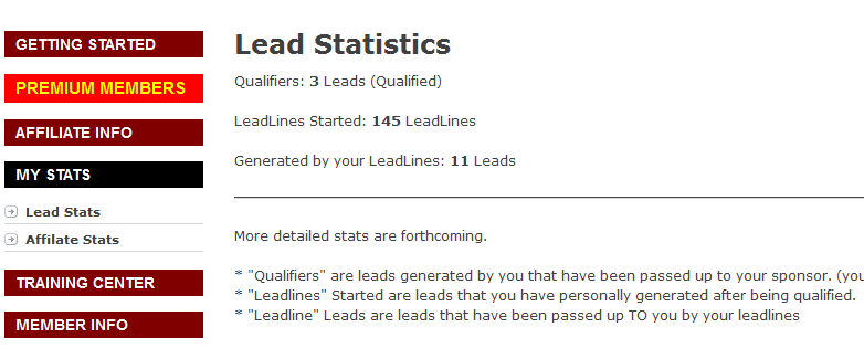 LeadSkimmer Stats